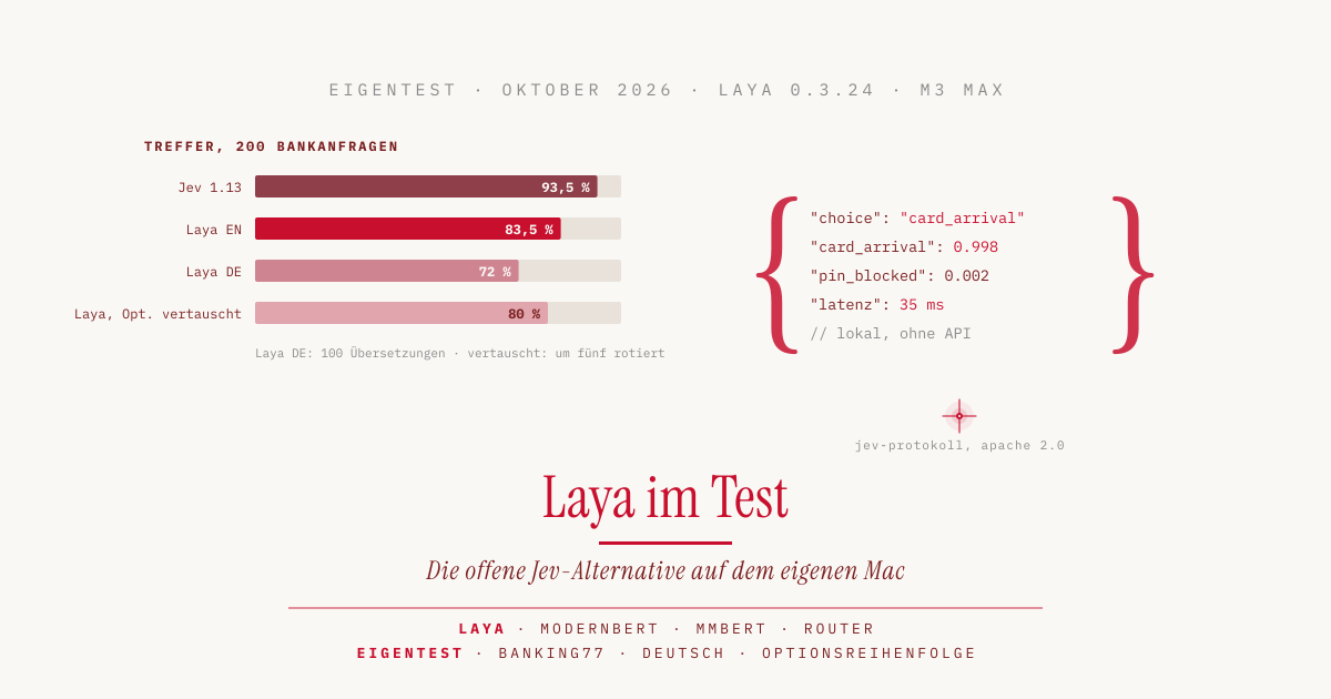 Laya im Test: die offene Jev-Alternative auf dem eigenen Mac