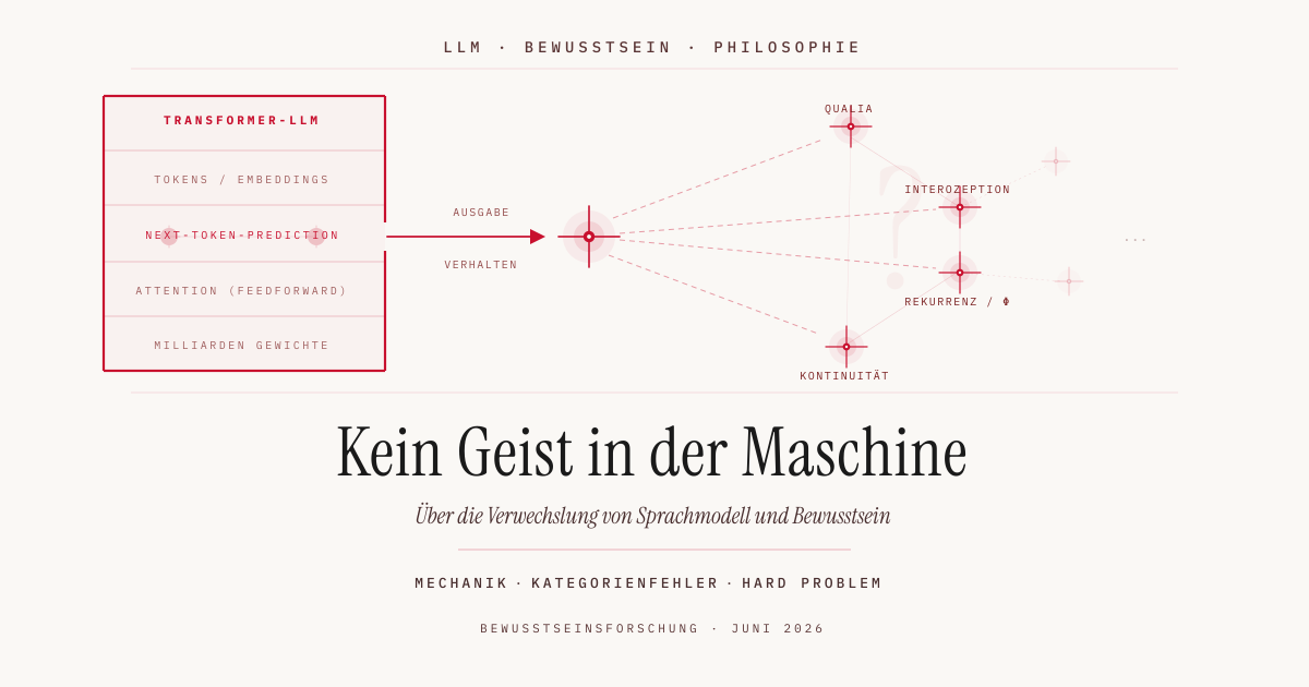 Kein Geist in der Maschine: Über die Verwechslung von Sprachmodell und Bewusstsein