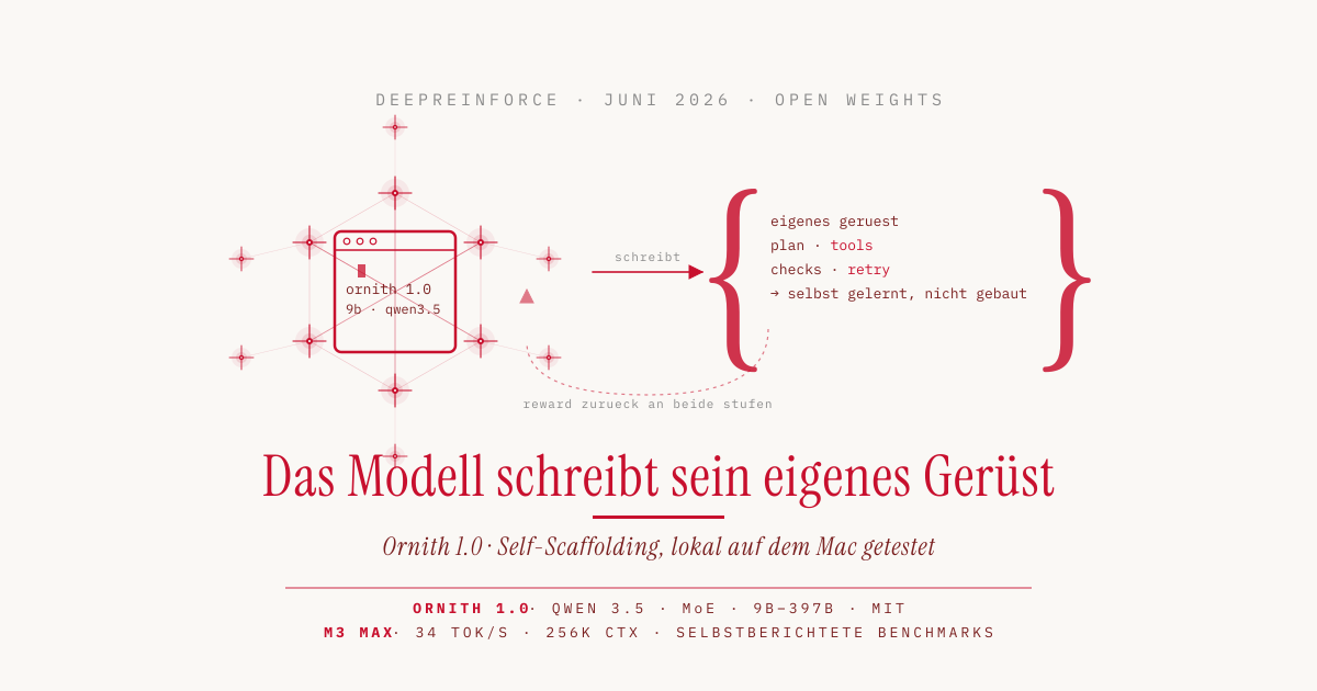Ornith 1.0: Wenn das Modell sein eigenes Gerüst schreibt